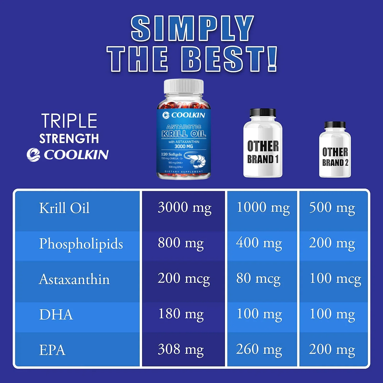 Antarktisches Krillöl 3000 mg  – Krill Oil Supplement Bewertung und Preis